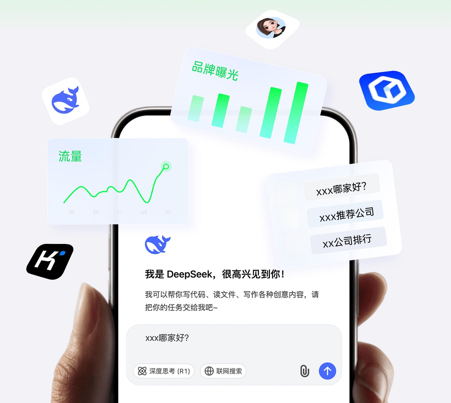 AI智能推广技术应用场景